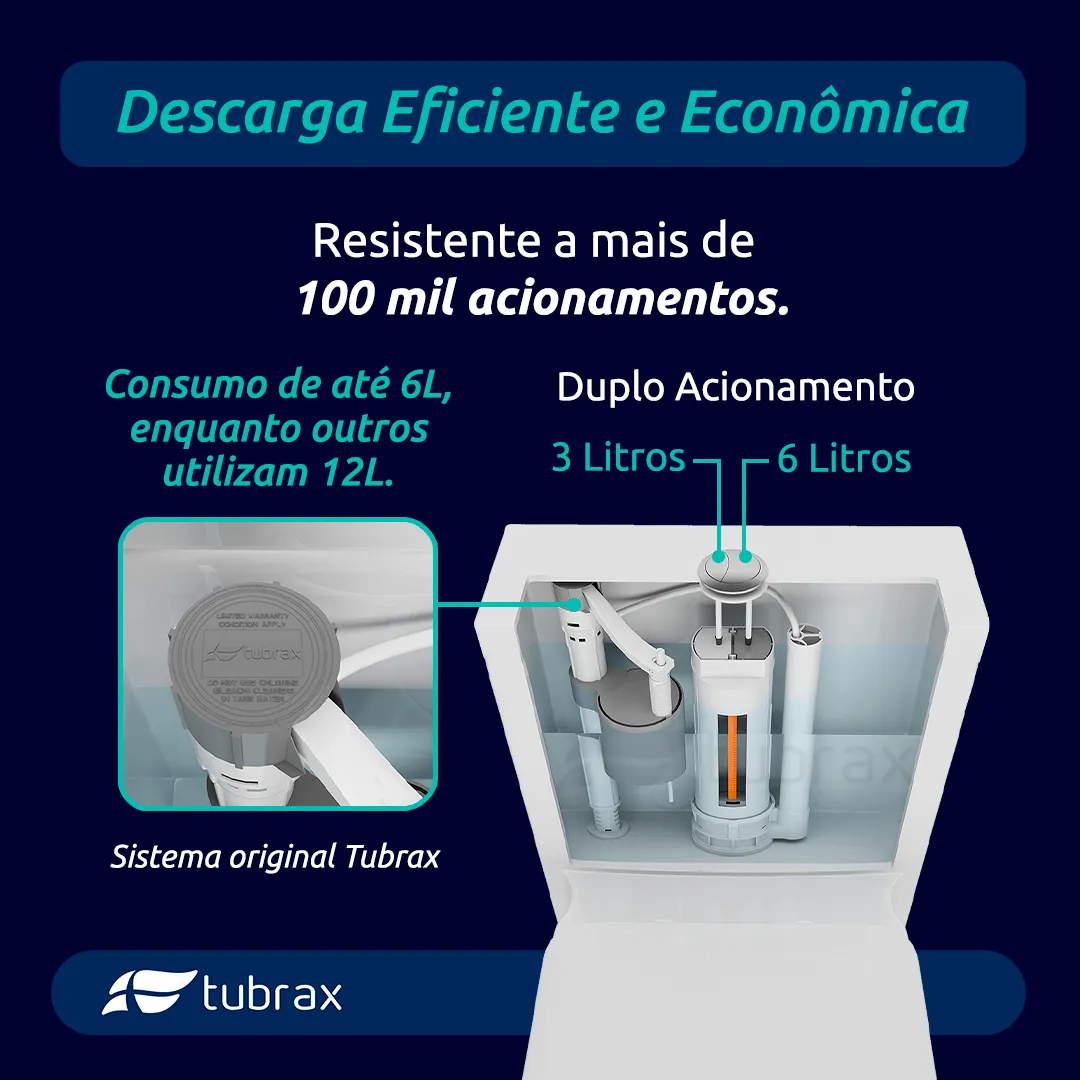 Vaso Sanitário Monobloco Tubrax Acies Completo — foto 4