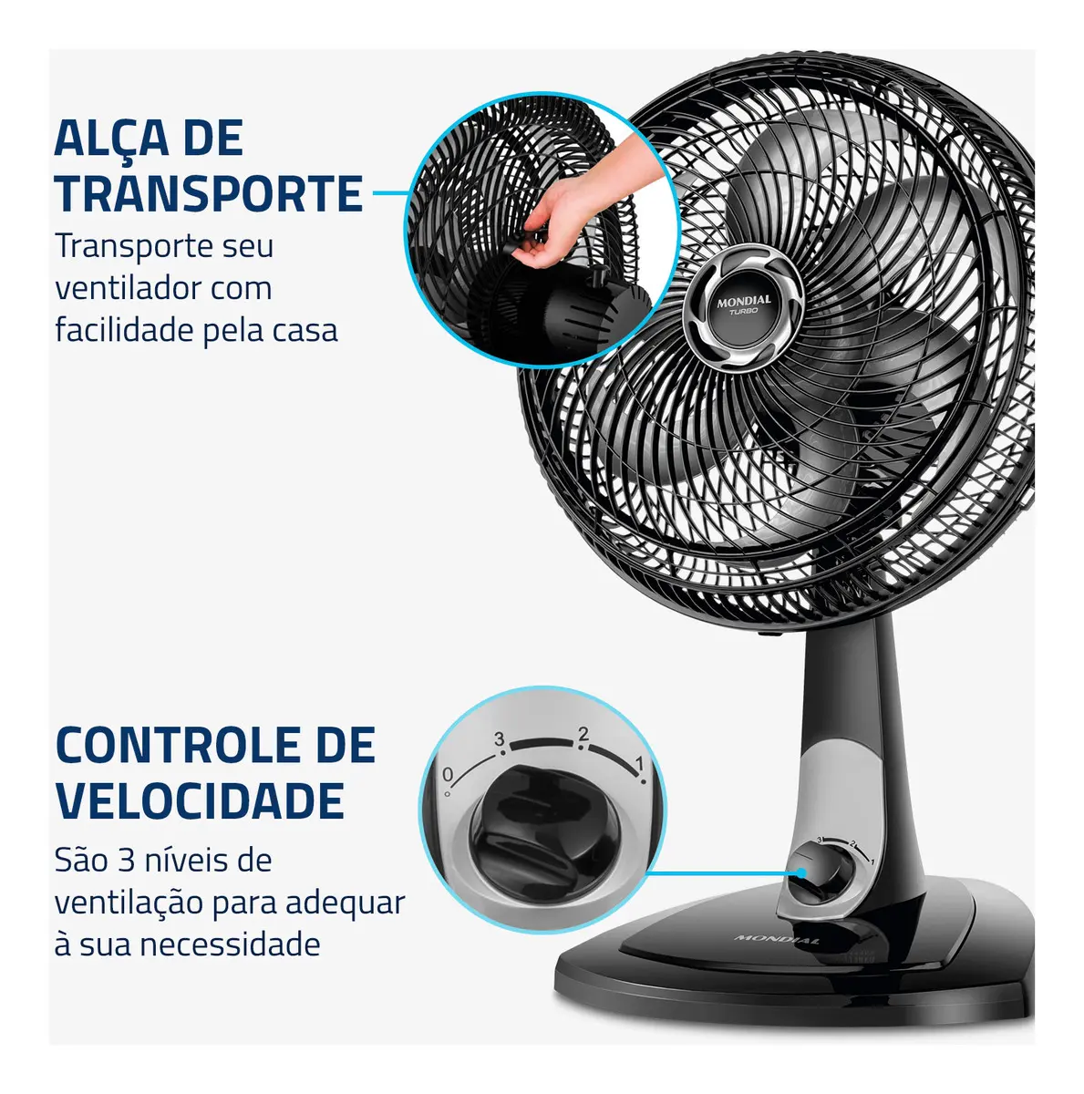 Ventilador de Mesa Mondial Turbo 30cm VT-30-NB 60W Bivolt — foto 4