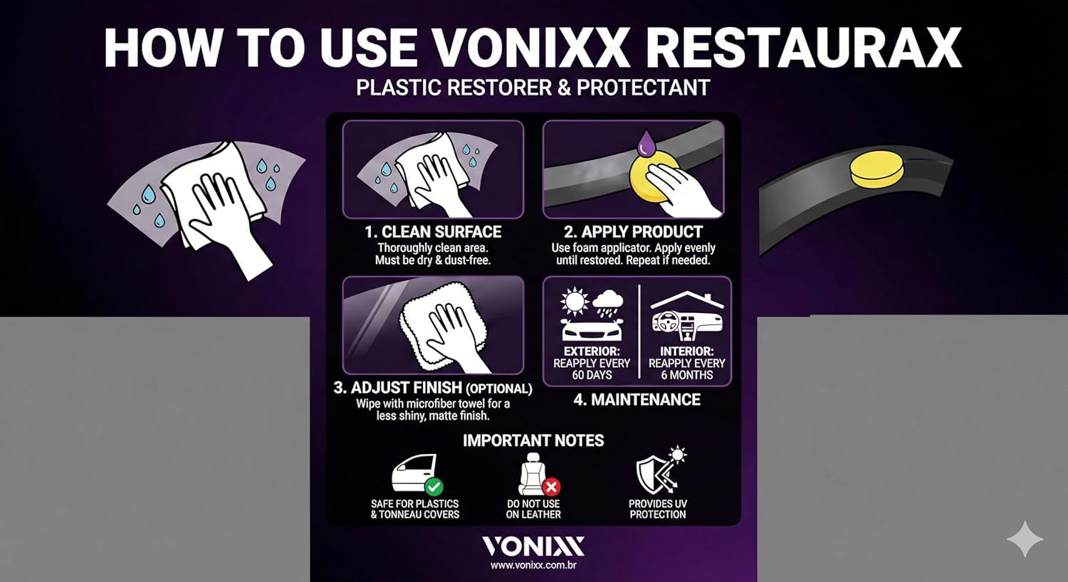 vonixx Restaurax Restaurador de Plásticos 500ml — foto 5